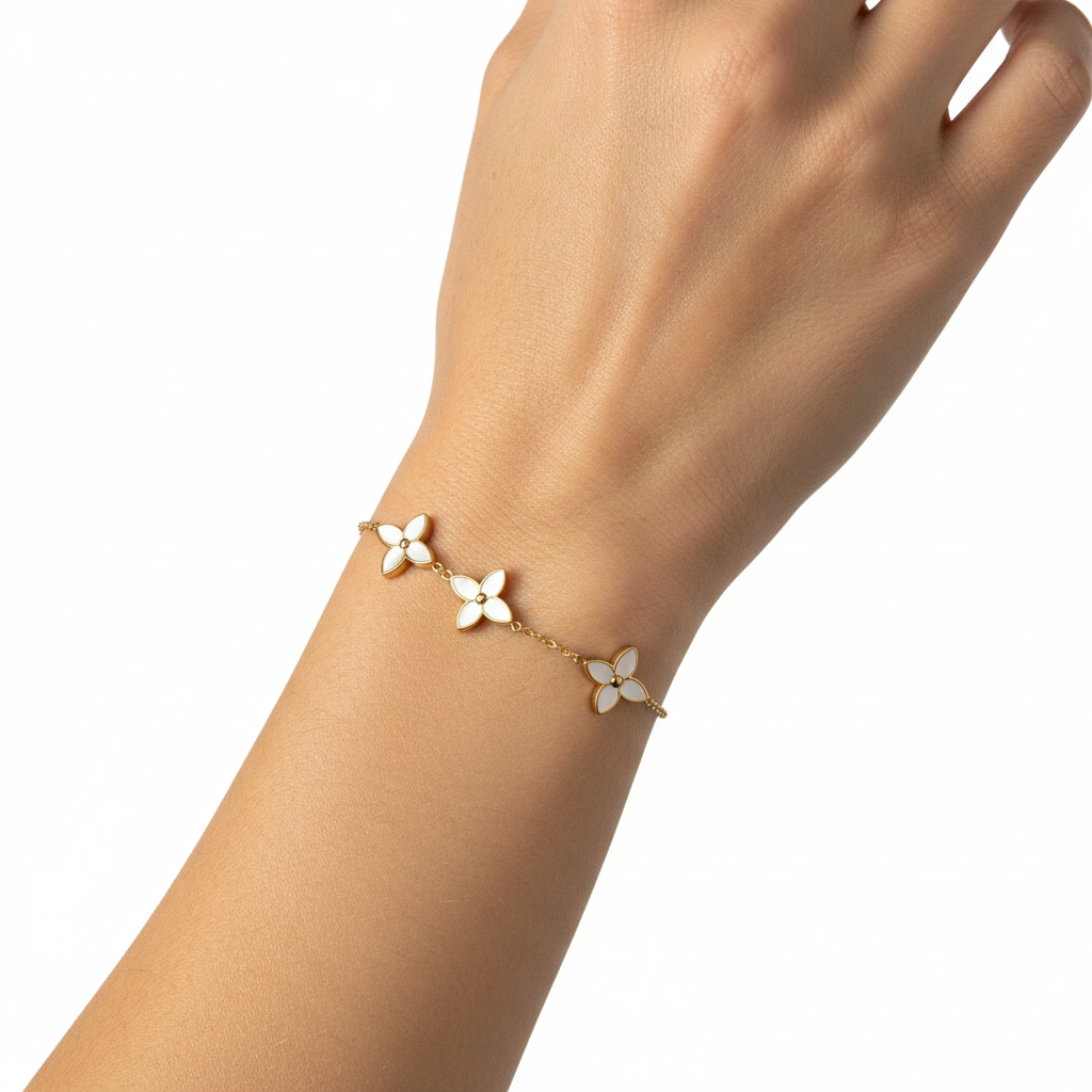 Model Full Wrist
